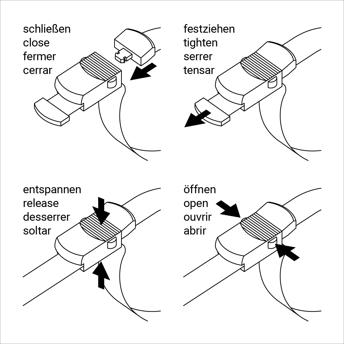  Kit pour examen général Cardiology IV – Tubulure Satin Finish
