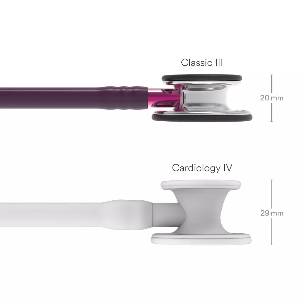  Classic III Stethoskop – Stem Edition
