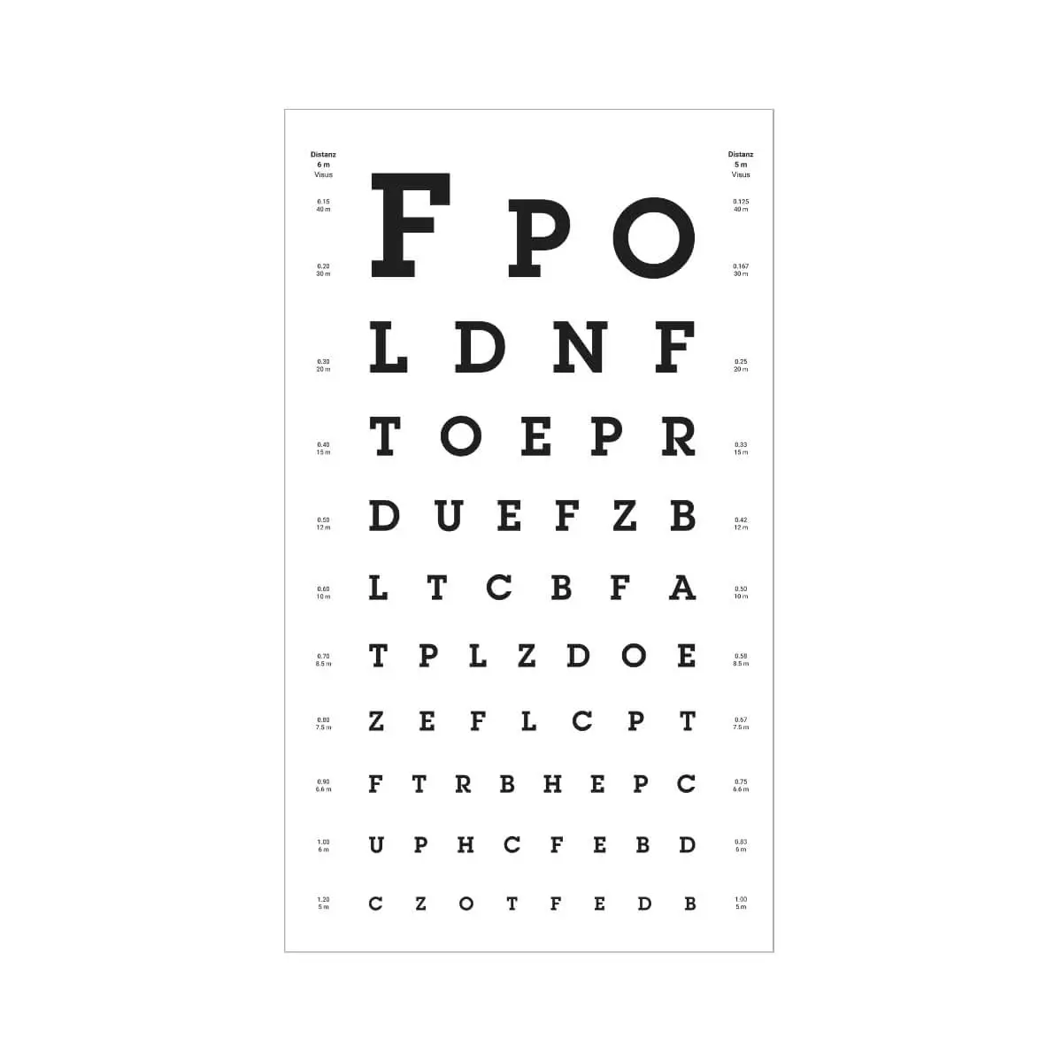  Sehprobentafel