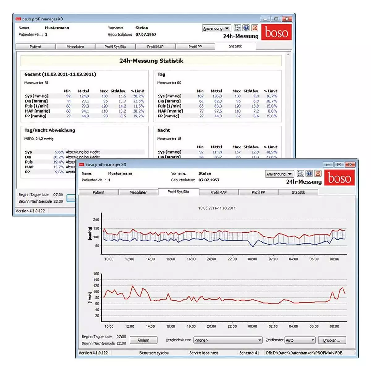 Tensiomètre à long terme TM-2430 PC2 Tensiomètre à long terme TM-2430 PC2