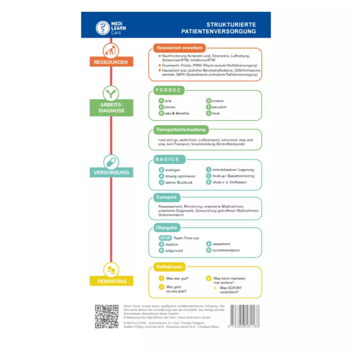  Carte de poche – Prise en charge structurée des patients en phase préclinique