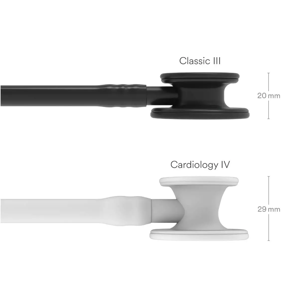  Stéthoscope Classic III – Black Edition