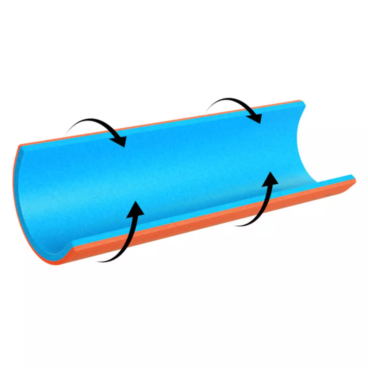  SAM Splint Rail universel