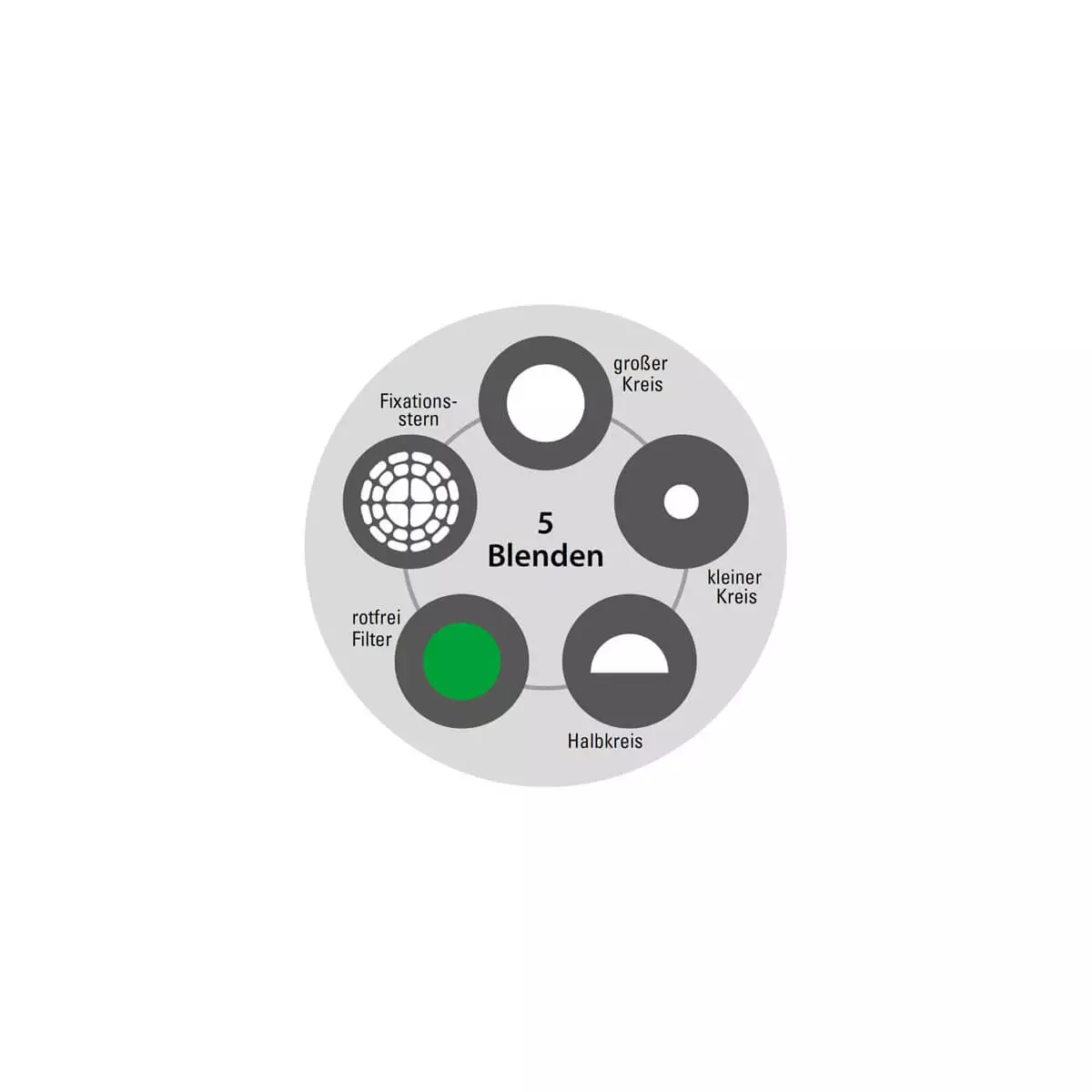  Ophtalmoscope LuxaScope Oculus LED 2,5 V Colour Your Day