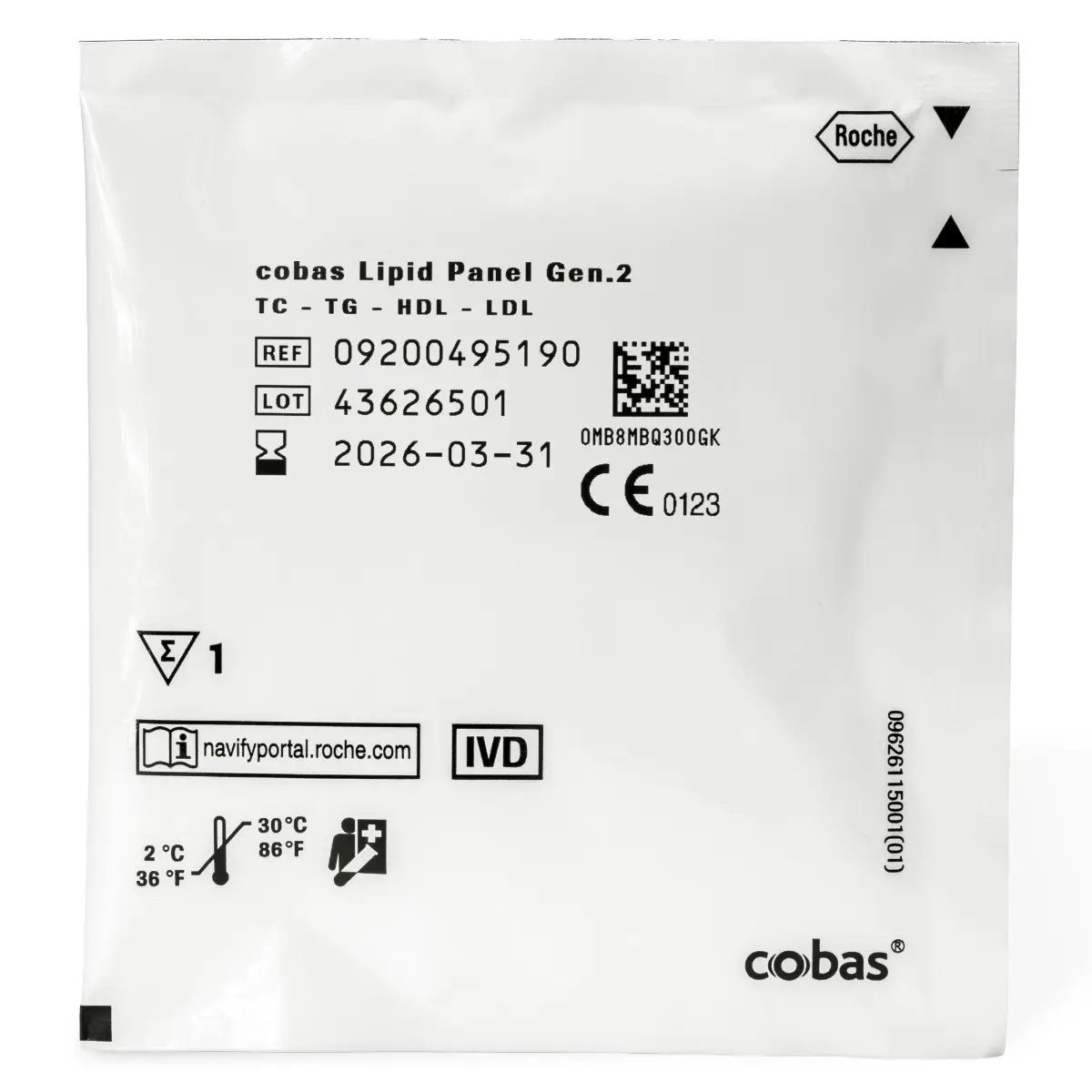  Test cobas click Lipid Panel