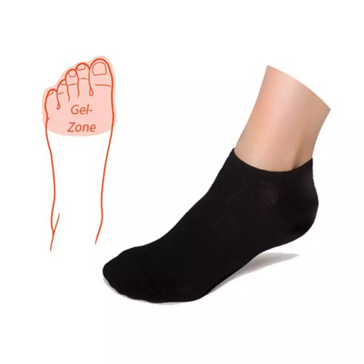  Chaussettes avec zone de gel intégrée pour les orteils