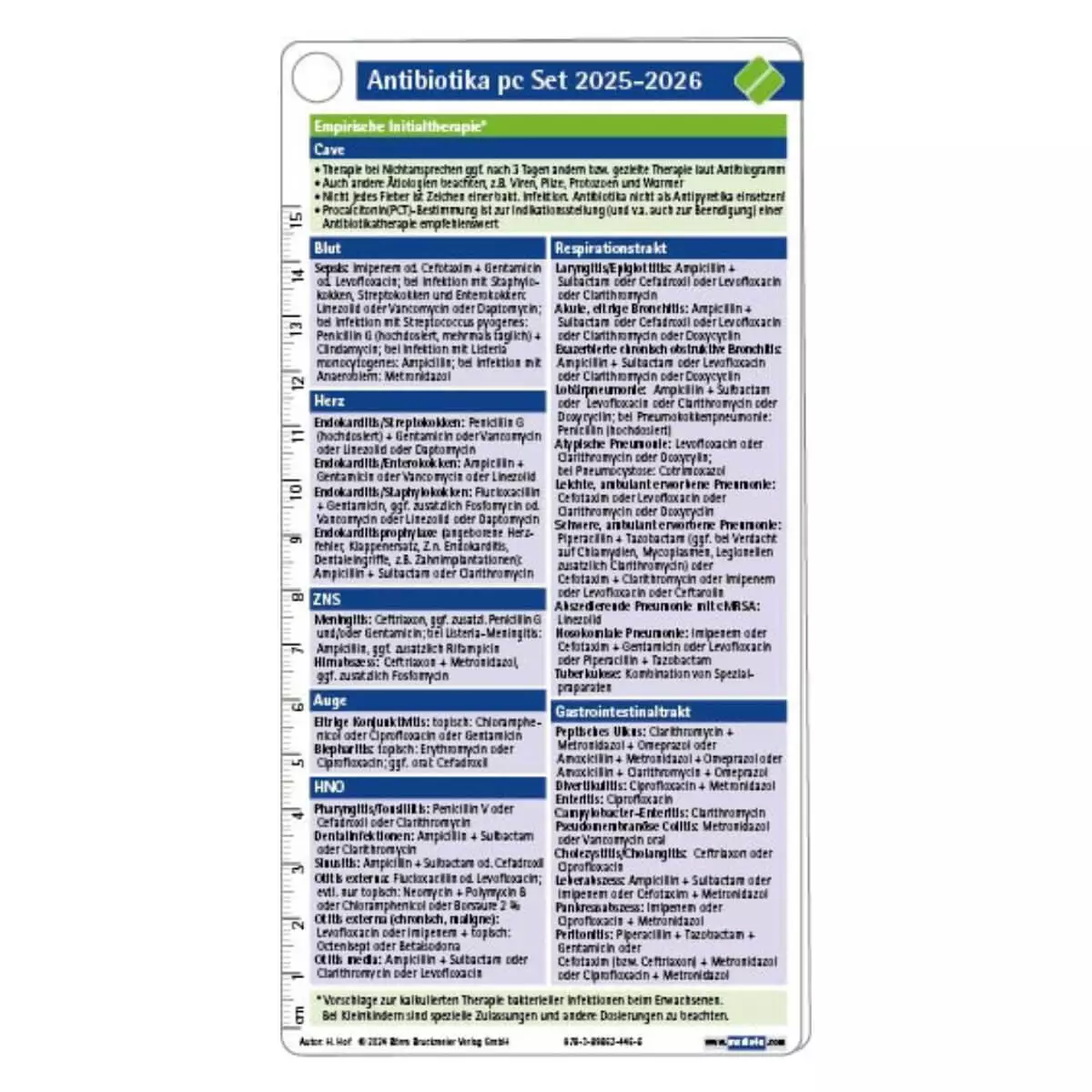  Set des cartes poches d'antibiotiques 2018