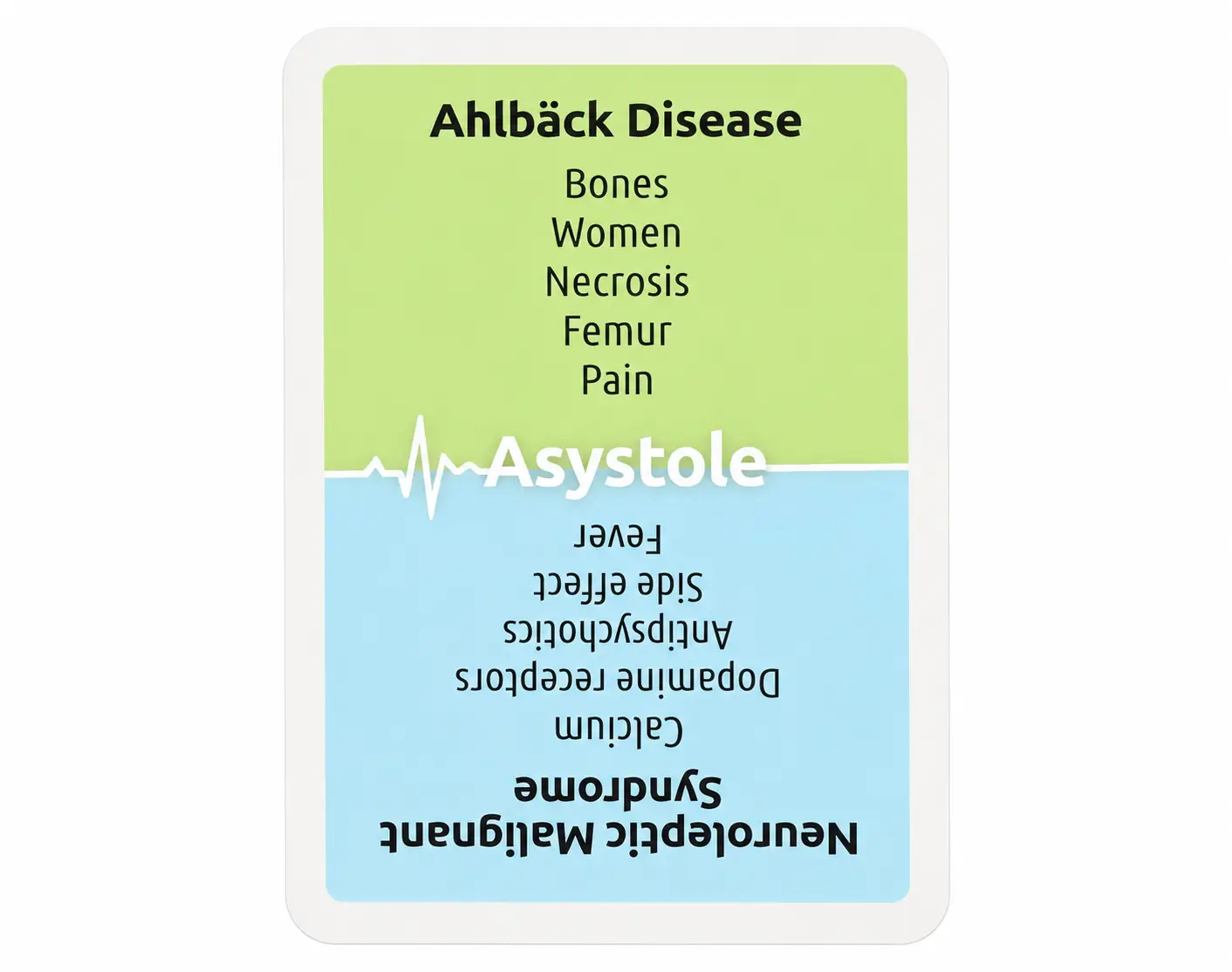 Jeu de cartes médical Asystole – édition anglaise Jeu de cartes médical Asystole – édition anglaise