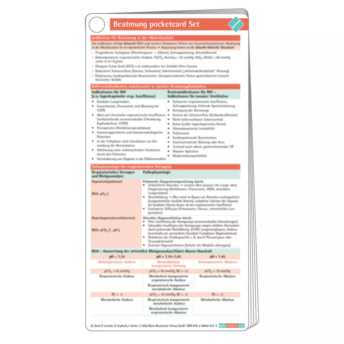  Set de cartes pocketcard – Ventilation