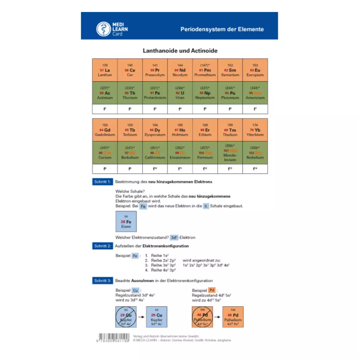  Carte de poche – PSE : Tableau périodique des éléments