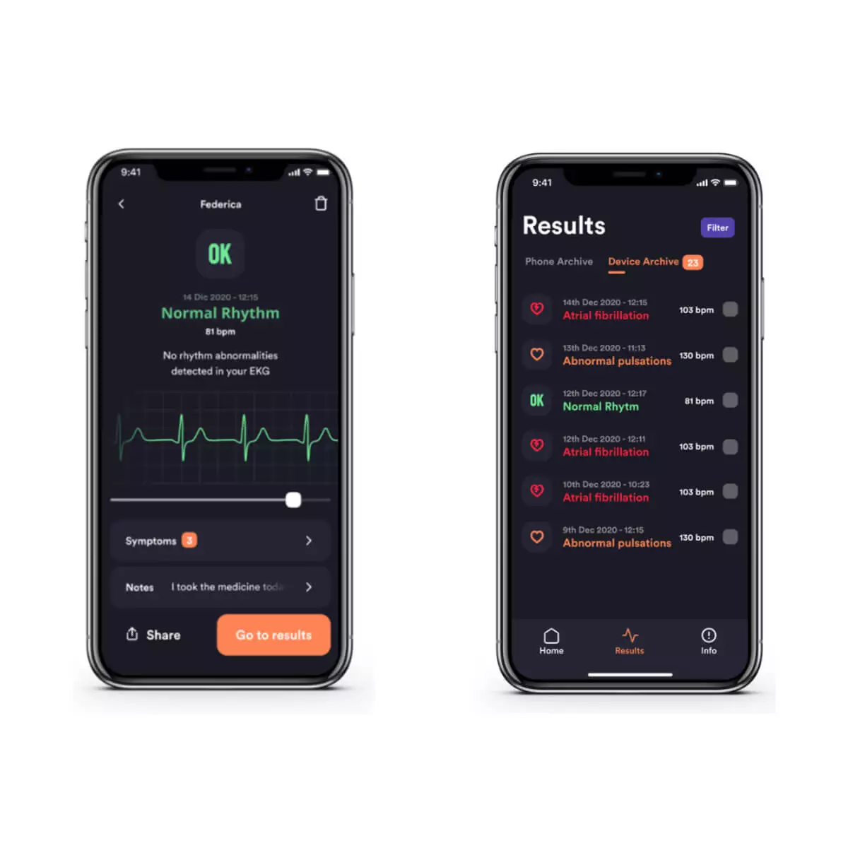  Électrocardiographe portable à 1 piste Cardionica