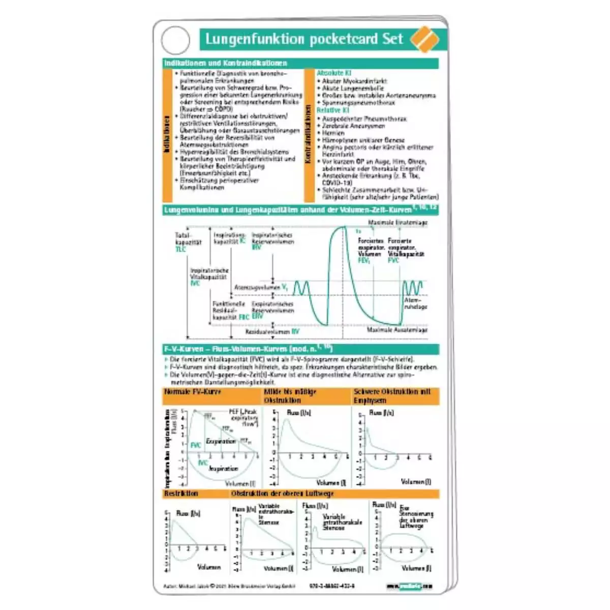  Fonction pulmonaire pocketcard Set