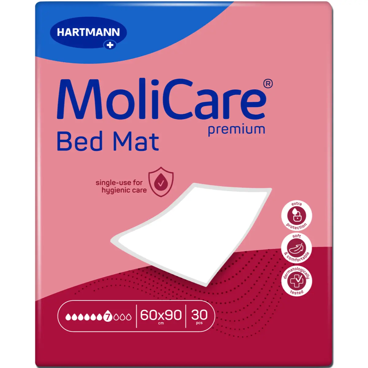  Protège-matelas MoliCare Premium Bed Mat – absorption 7 gouttes