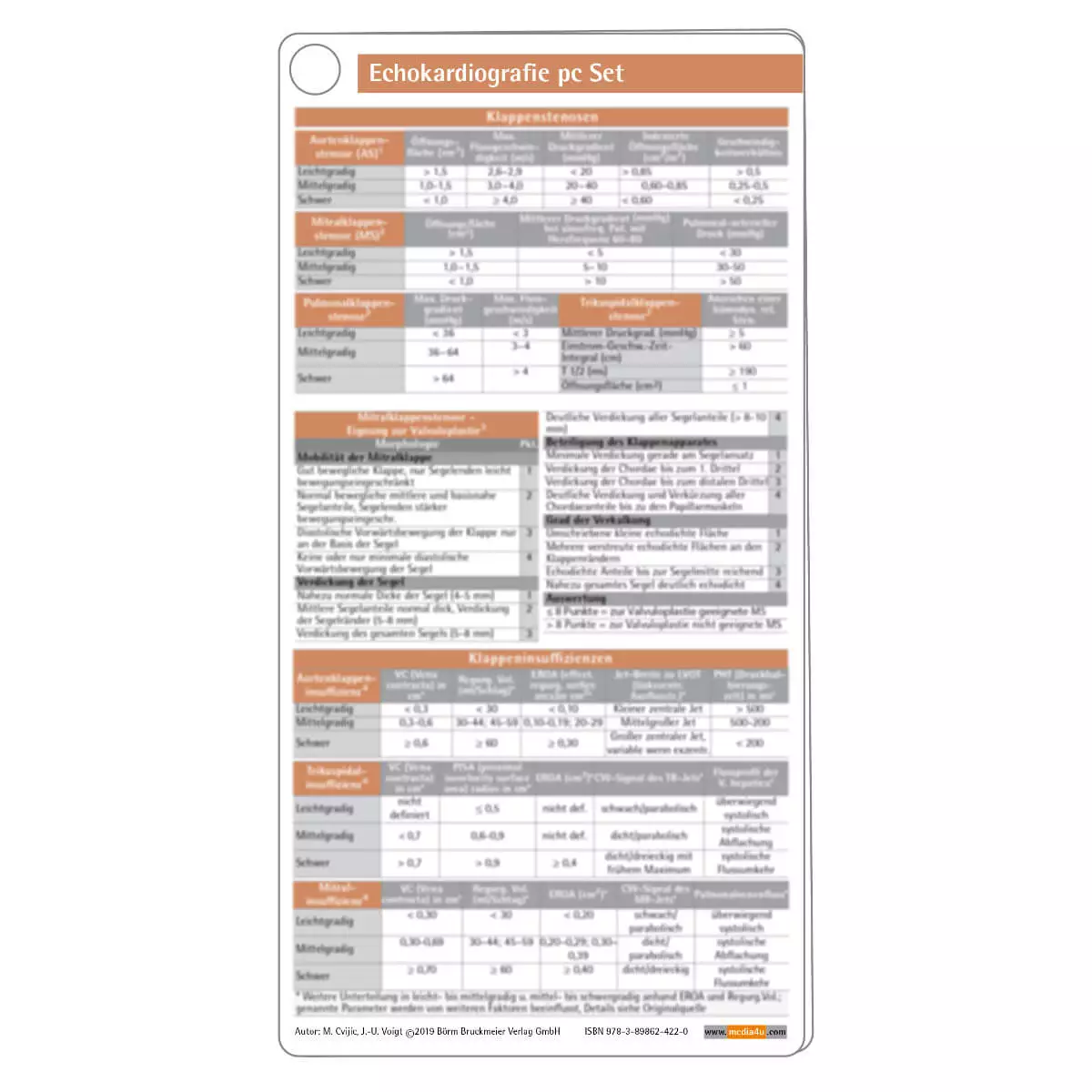  Set de cartes pocketcard – Échocardiographie