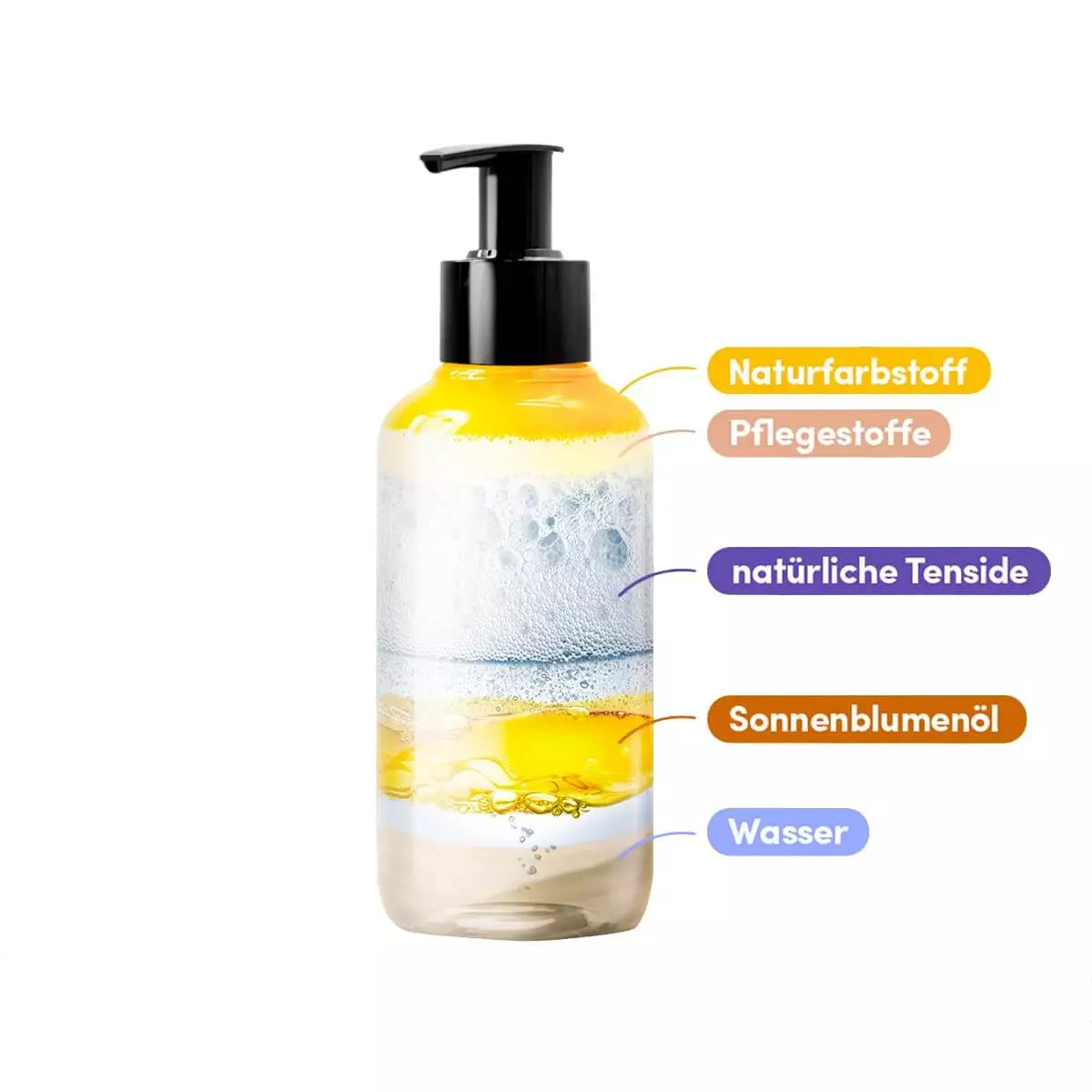  VisiSoap savon visible