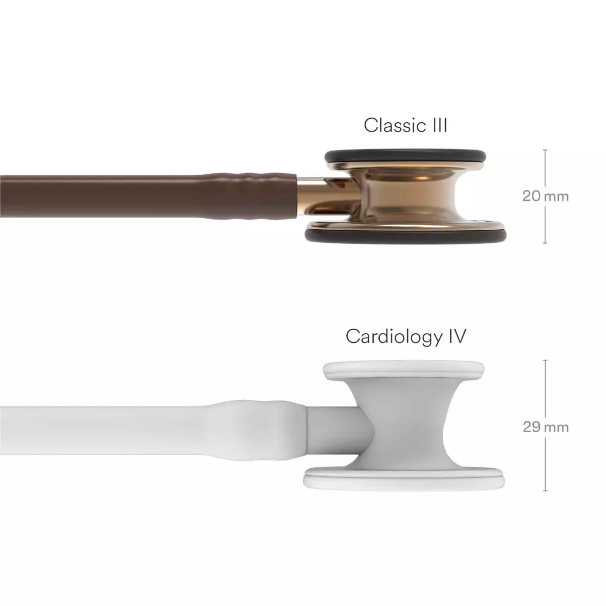  Classic III Stethoskop – Copper Edition
