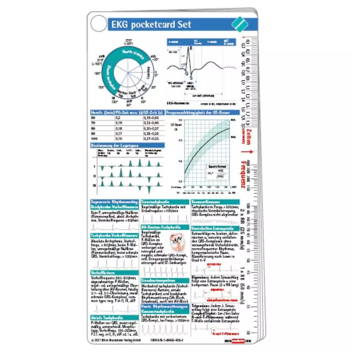  Set de cartes de poche EKG