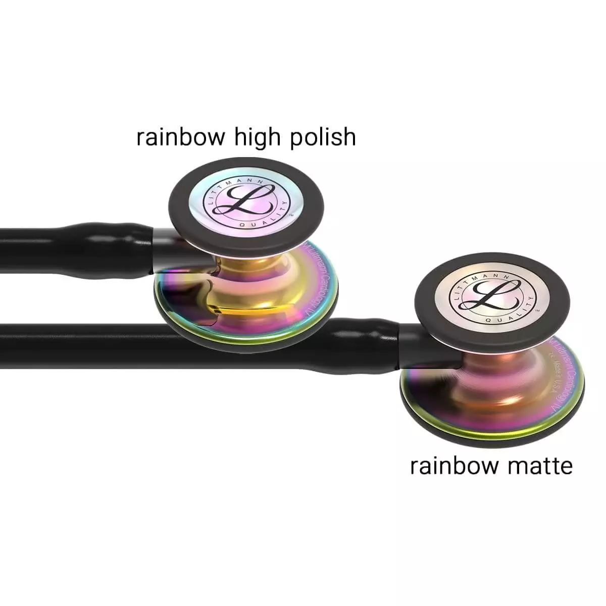  Kit pour examen général Cardiology IV – Rainbow Edition