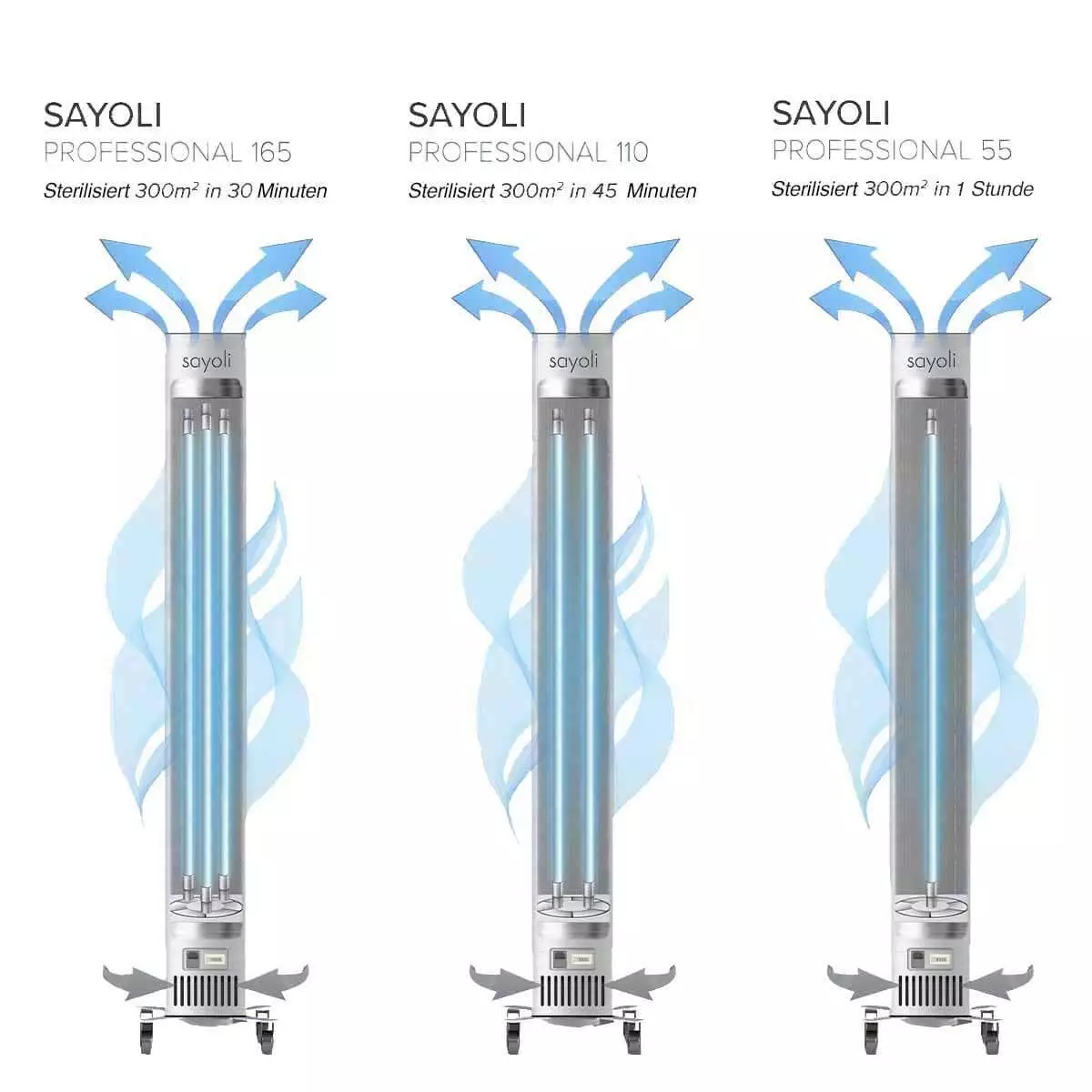  Stérilisateur d’air Sayoli 300