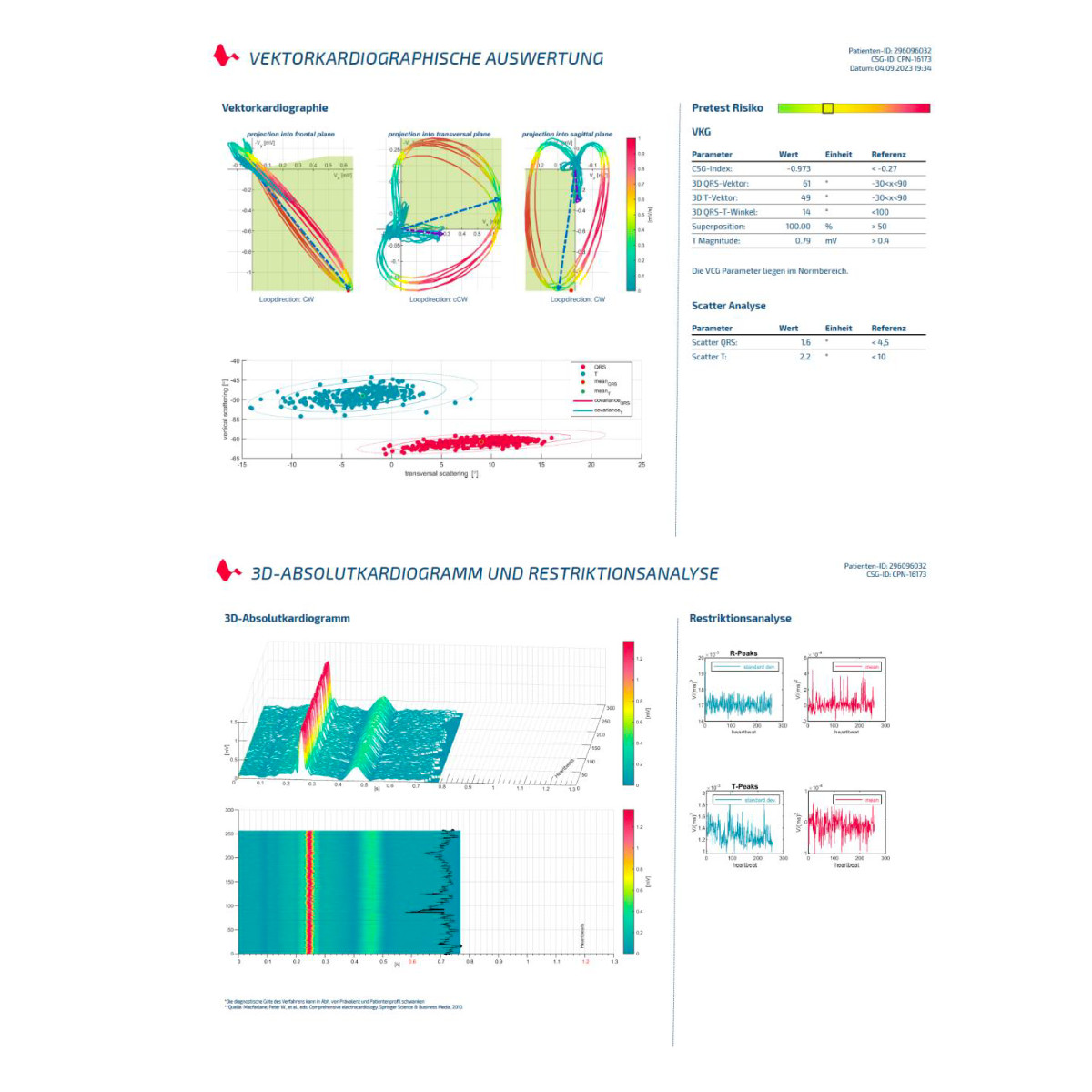 Cardisio 3D-Herz-Screening  Cardisio 3D-Herz-Screening