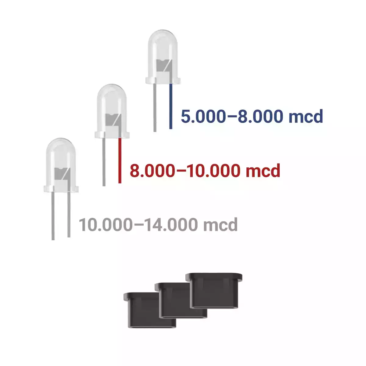  Kit de pièces de rechange pour lampe de diagnostic «Lûx»