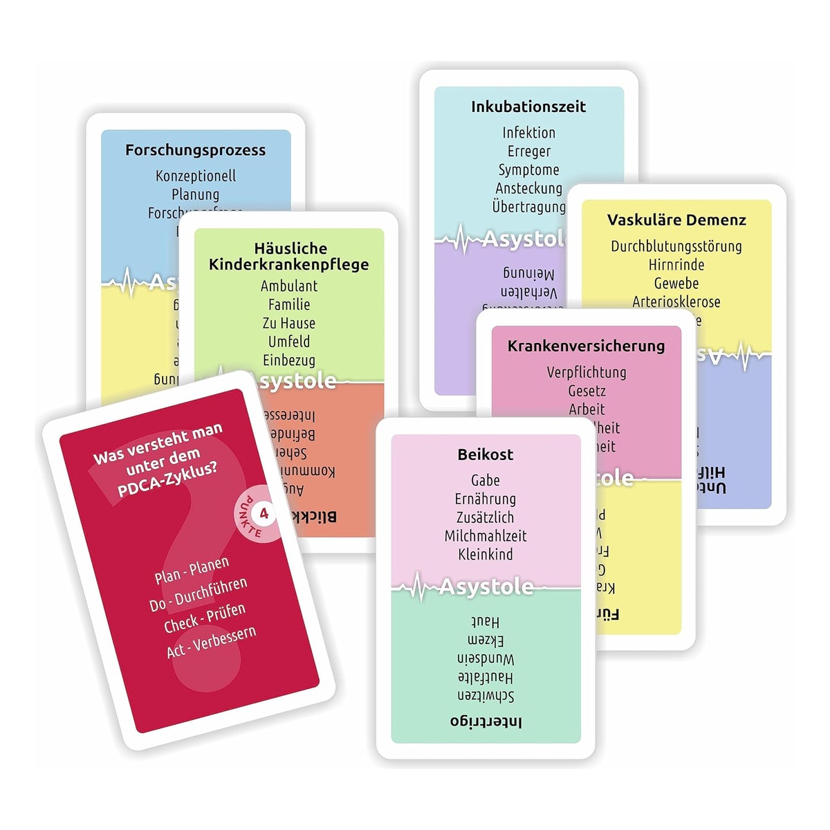 Asystole – das medizinische Kartenspiel (Pflege-Edition) Asystole – das medizinische Kartenspiel (Pflege-Edition)