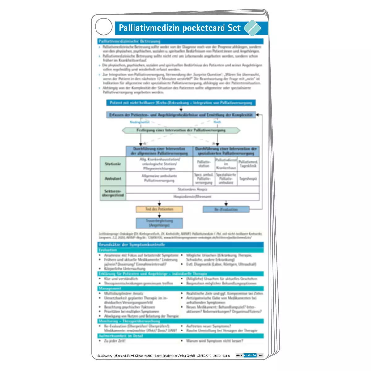  Set de cartes pocketcard – Médecine palliative